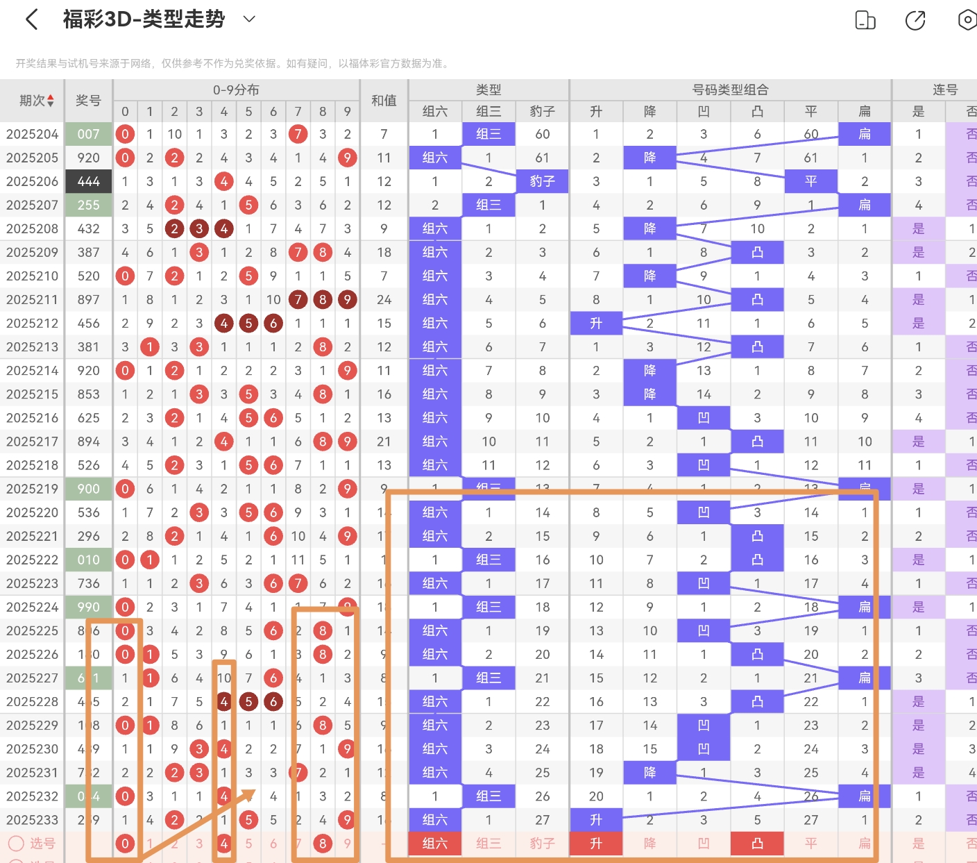 https://f.yddtiyu.com/info/175668938054363425f01-d109-4949-8205-0007d02146ab.jpg