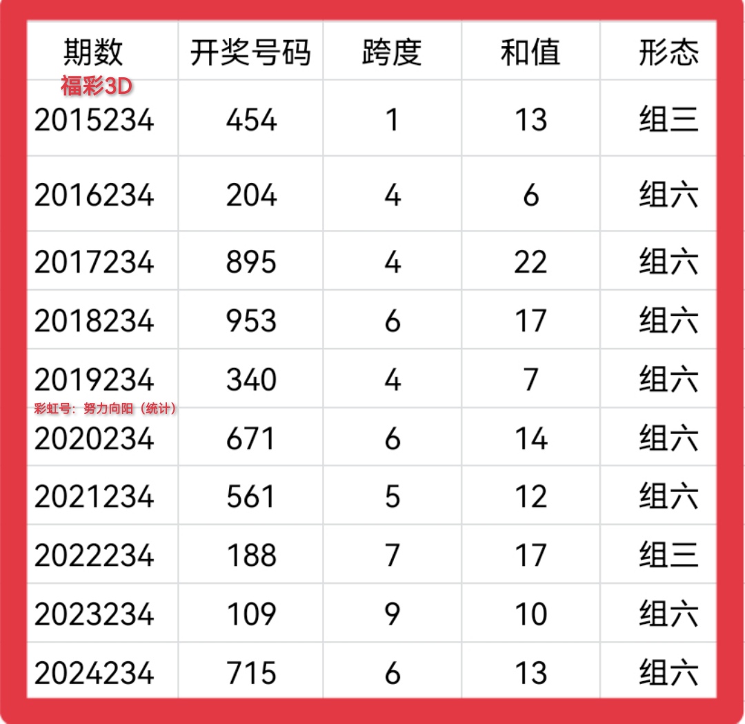https://f.yddtiyu.com/info/17566899184398e10d19f-0a7b-4fd1-8f08-5f060f3785da.jpg