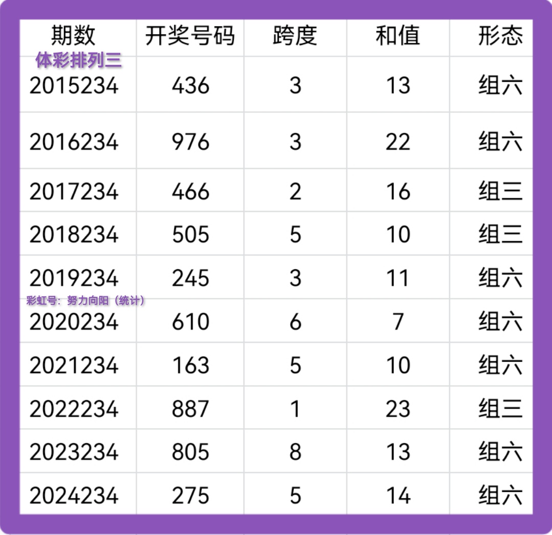 https://f.yddtiyu.com/info/1756690038672950c5f9f-2c9f-4436-b47d-7198b976e717.jpg