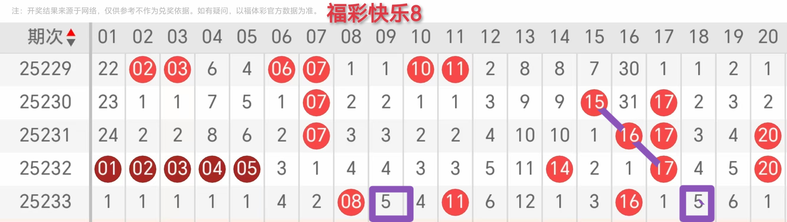 https://f.yddtiyu.com/info/17566908824309c991485-58d4-4676-9d7a-0265d1b78994.jpg