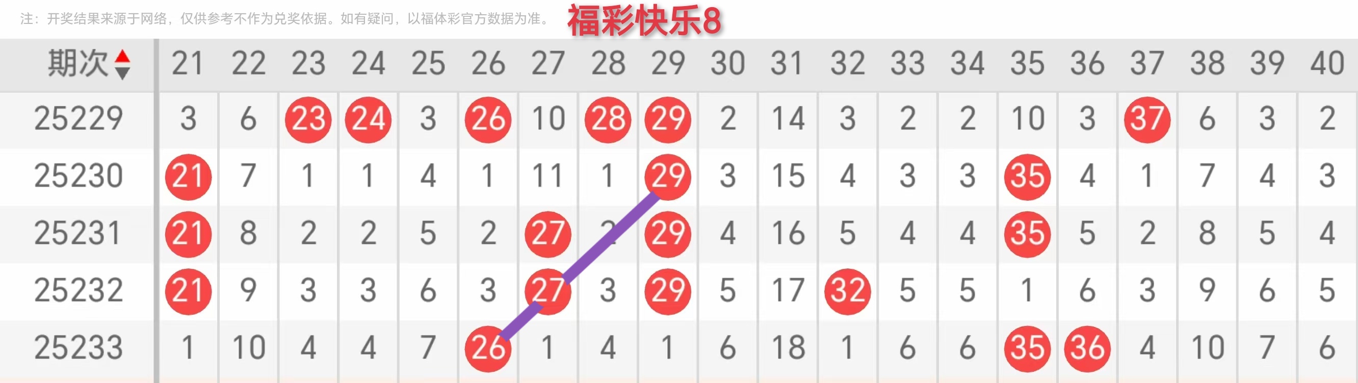 https://f.yddtiyu.com/info/17566909047946c1ec5e4-a660-444e-b9bb-4d3d2a4ec695.jpg