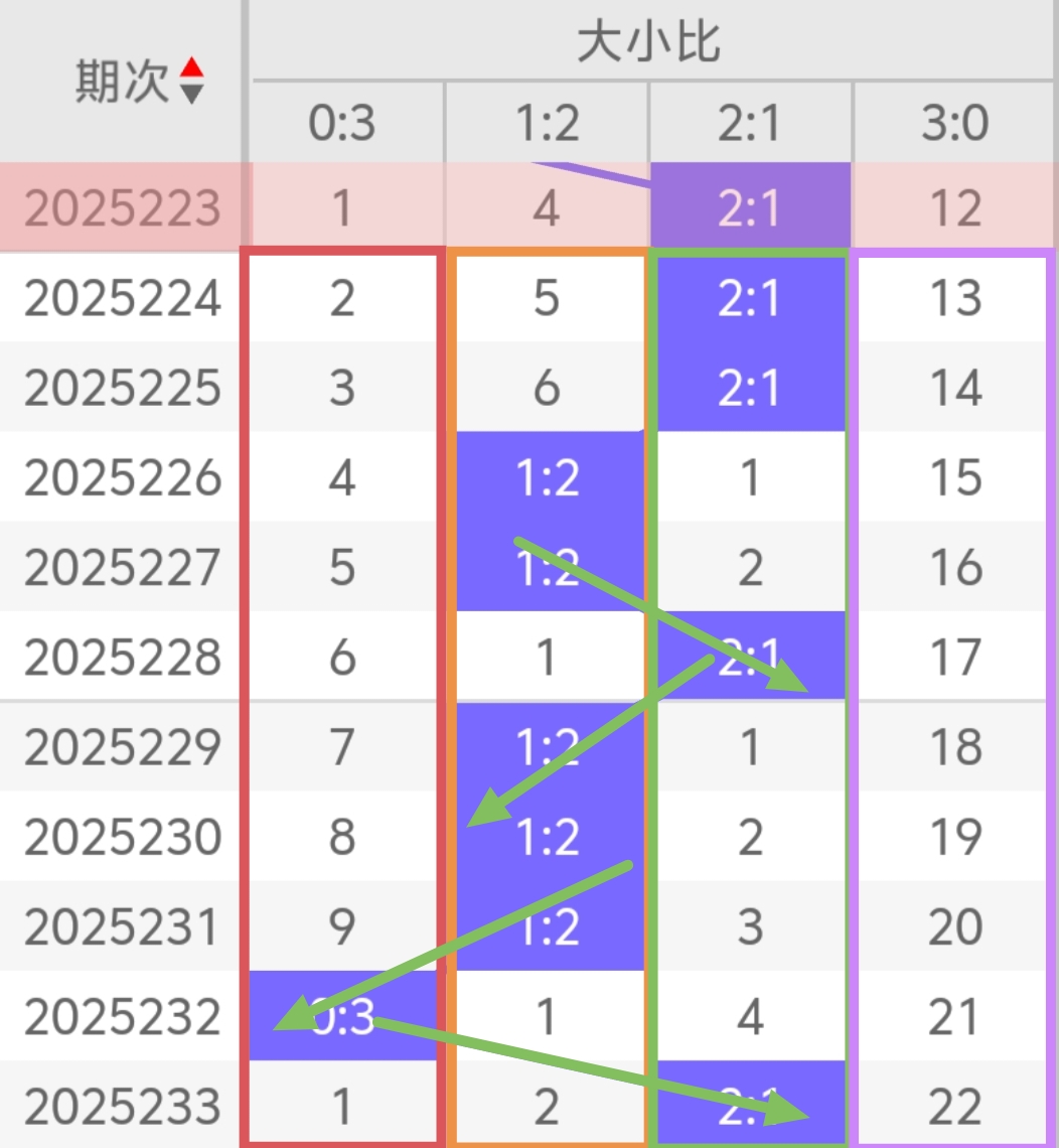 https://f.yddtiyu.com/info/17566976230008a609625-46b1-4d5c-b2c1-9dc89b82d3f8.jpg