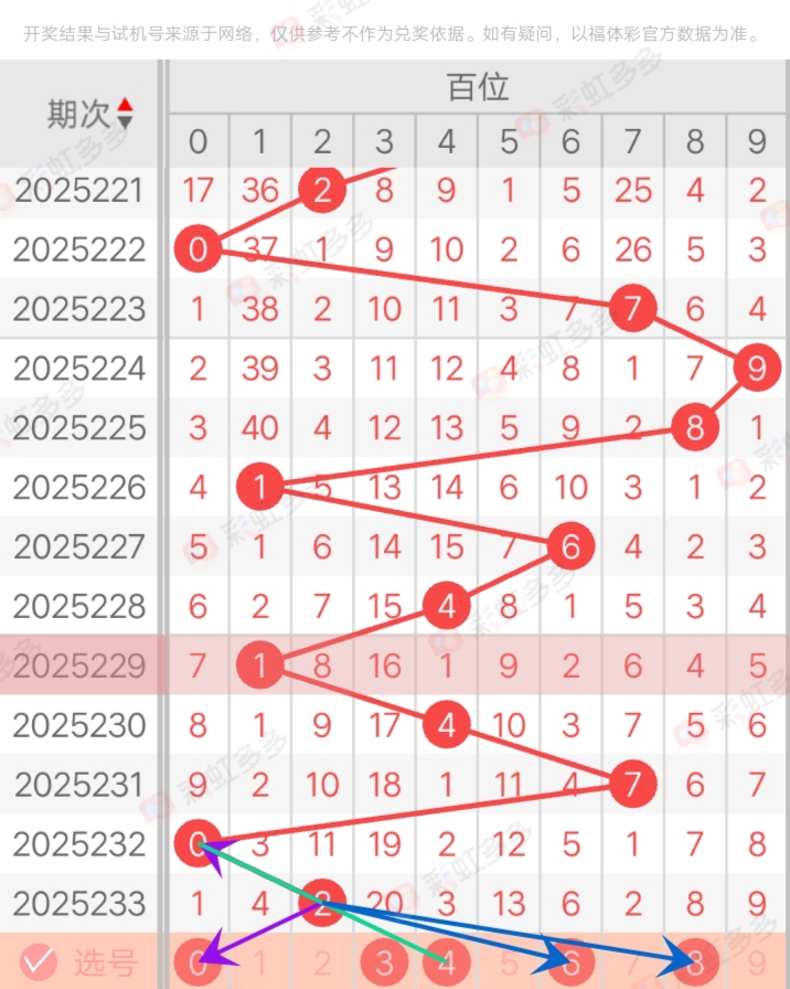 https://f.yddtiyu.com/info/17567027216978f9e52d9-d9a1-4621-9a48-7726f2a4fc47.jpg