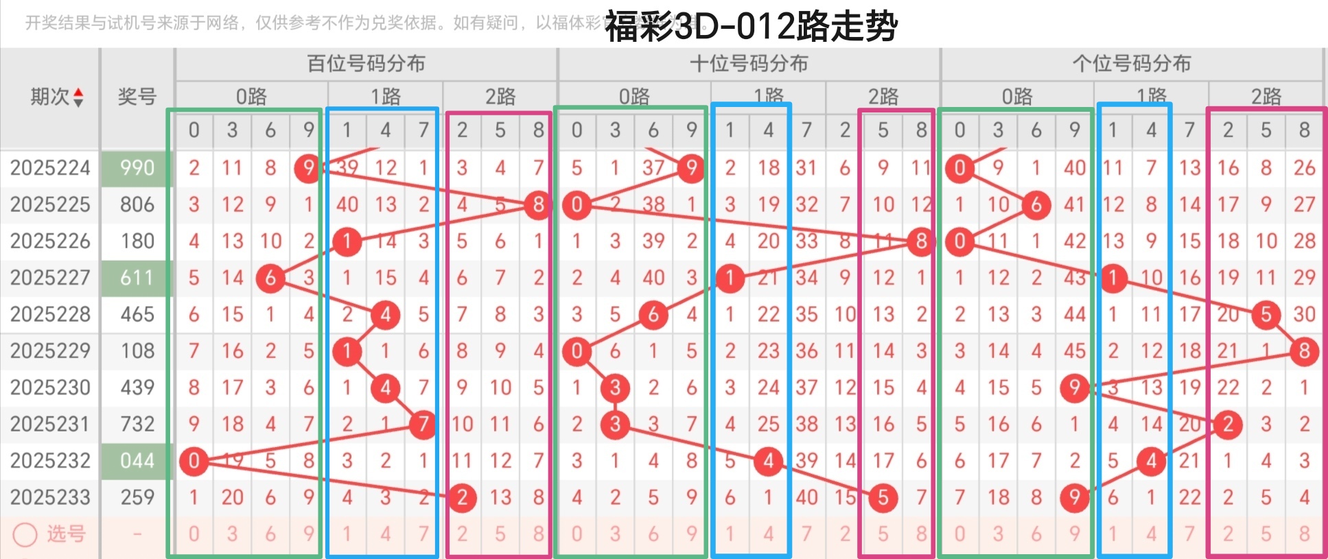 https://f.yddtiyu.com/info/175670333322078b63e28-38d8-4bbb-885c-34d2a8c5b71e.jpg