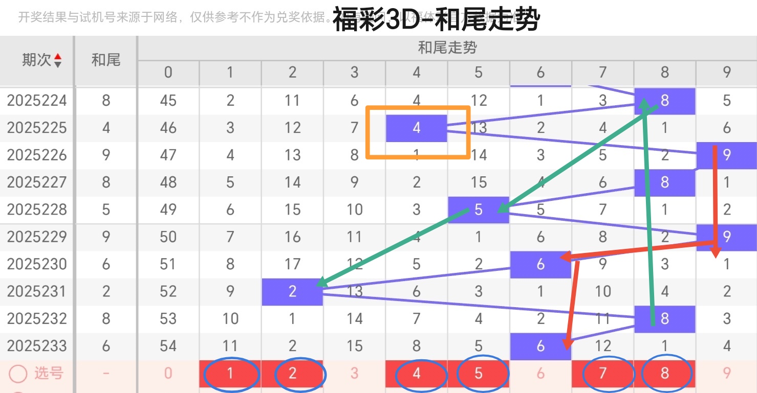 https://f.yddtiyu.com/info/17567033719583ca3311b-7b3d-41a9-916c-df1940f6ef77.jpg