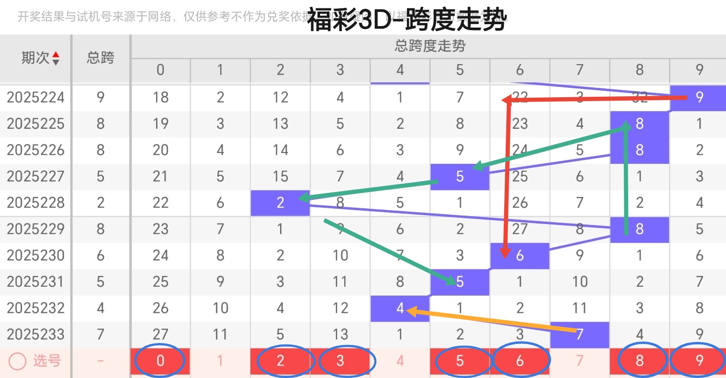 https://f.yddtiyu.com/info/175670338358626058f69-0d07-4233-90a2-c9bf026c293c.jpg