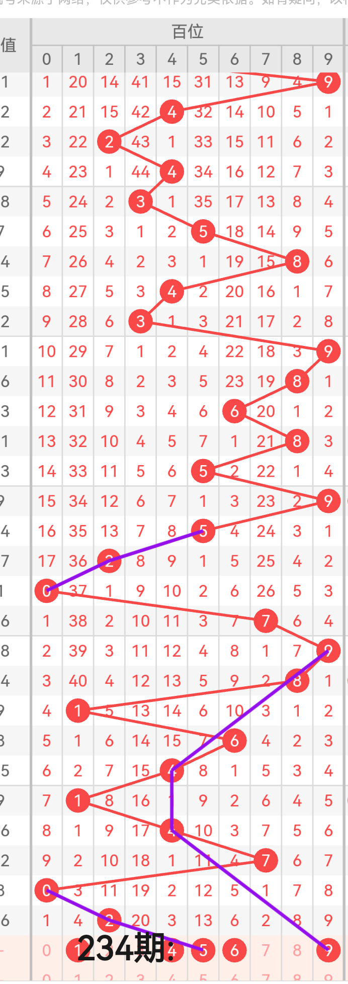 https://f.yddtiyu.com/info/1756704588946e4eb6b25-000d-4d31-ae1c-a99168bfbe8a.png
