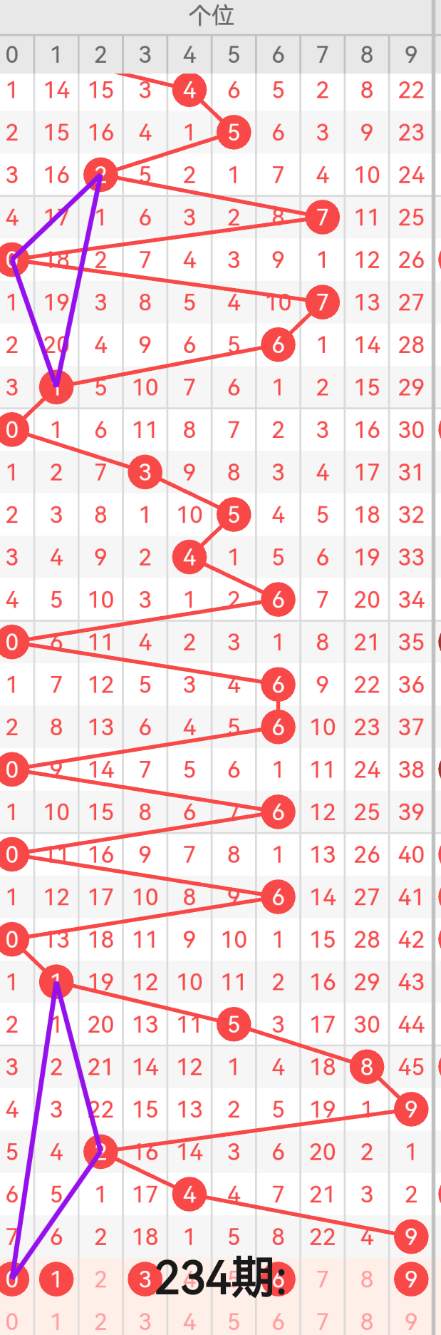 https://f.yddtiyu.com/info/1756704617464d237b413-32ae-48d3-8d03-b429e9d8417d.png