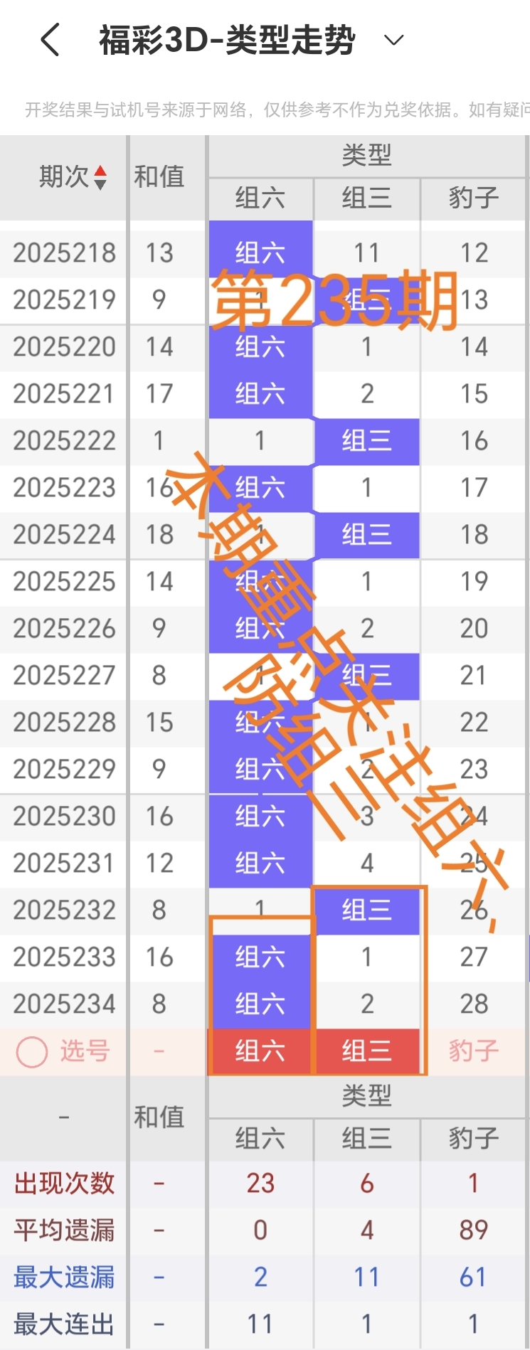 https://f.yddtiyu.com/info/175677025931870cf79c3-a2ff-4a9c-a3a6-8456525042ef.jpg