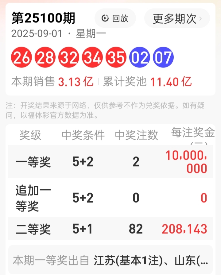 https://f.yddtiyu.com/info/1756773375044e685c82a-c7bf-40d0-8202-d00b4bea6e98.jpg