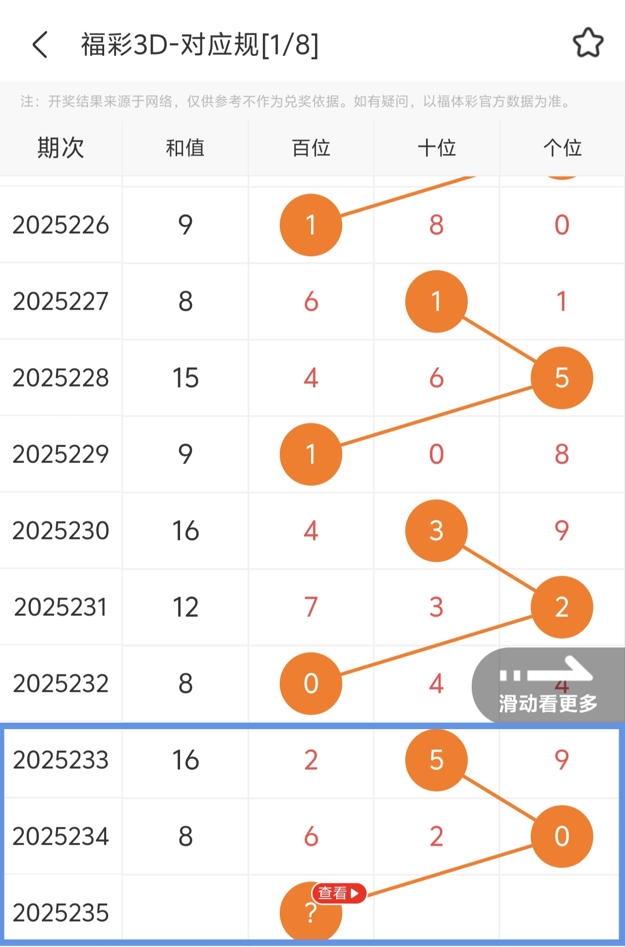 https://f.yddtiyu.com/info/1756774768210d9846e91-ef0e-4a5c-a961-aec39135e9fa.jpg