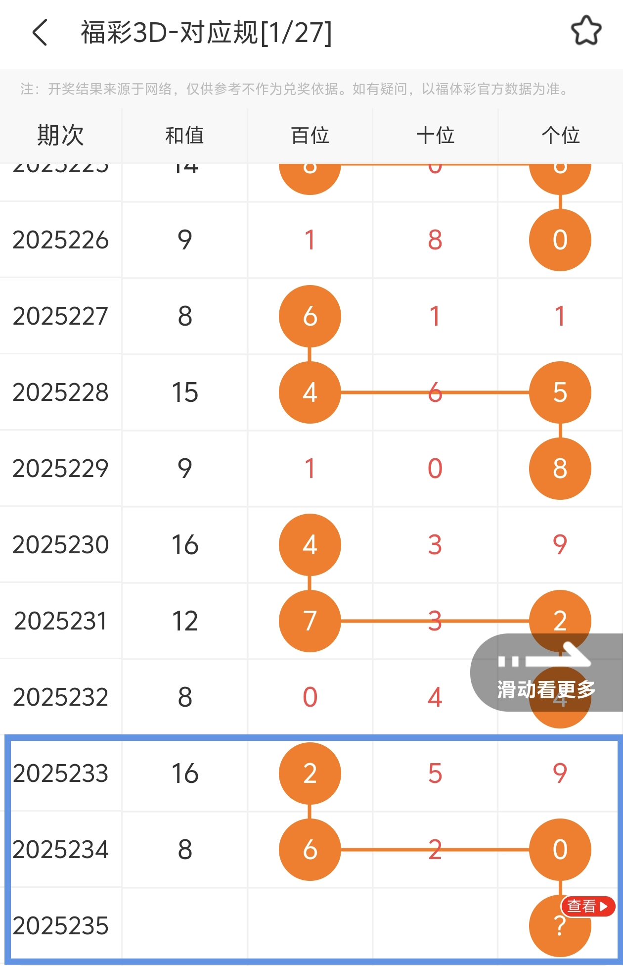 https://f.yddtiyu.com/info/17567747870448eeea07a-7c7a-4764-96a4-aceda7c14af6.jpg