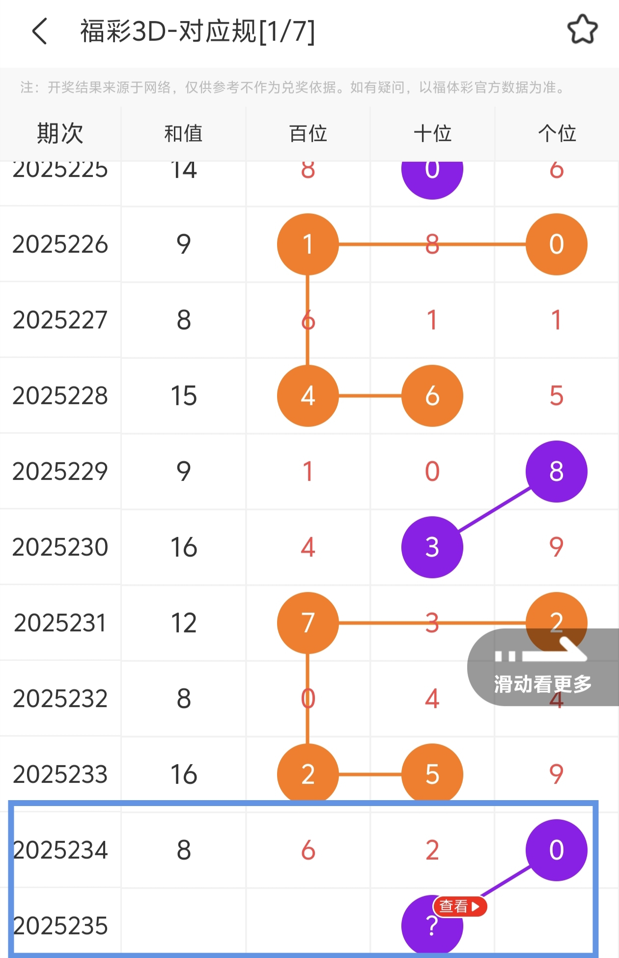 https://f.yddtiyu.com/info/175677645029448859fec-850d-4d00-b392-1aa6dc0ddf00.jpg