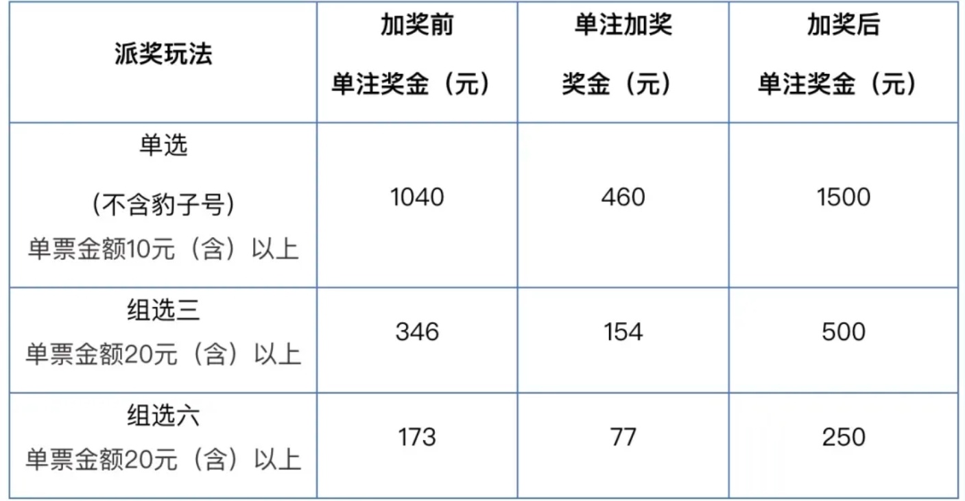 https://f.yddtiyu.com/info/1756778719271f9563075-aa40-4cef-9b0a-fc1c8216801f.jpg