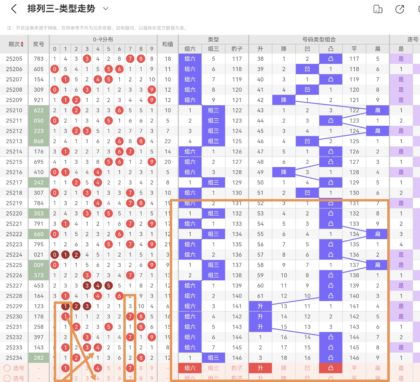 https://f.yddtiyu.com/info/1756779280423412e7005-5410-4a65-a11b-bb0a11b9543f.jpg