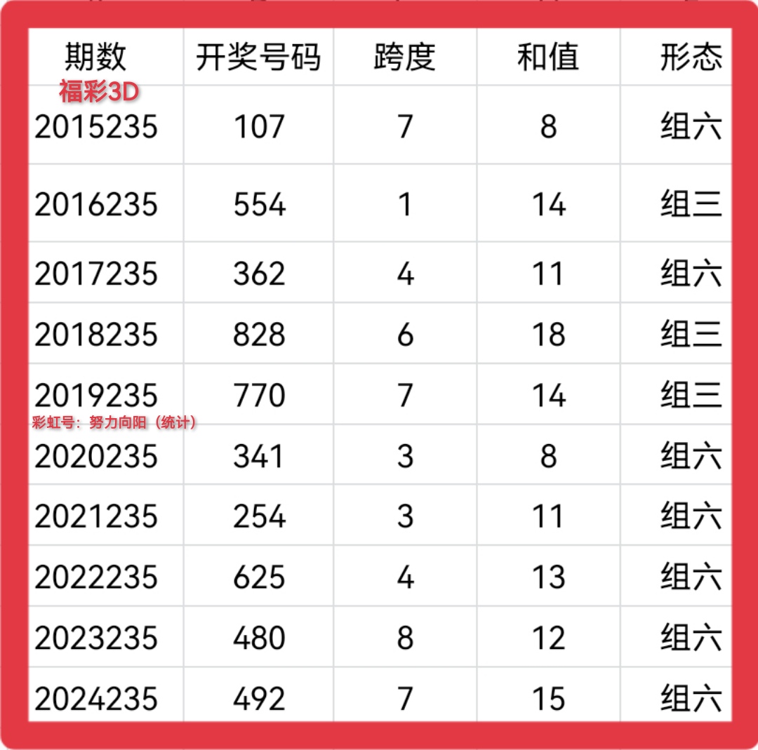https://f.yddtiyu.com/info/1756783926901ae8b37cd-953b-4c02-a5dd-e5f4ed45632c.jpg