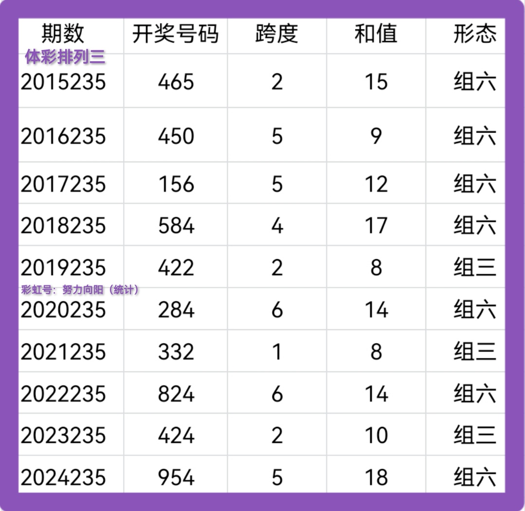 https://f.yddtiyu.com/info/175678400673855eae961-c10e-471f-8944-1c7563e0ad36.jpg