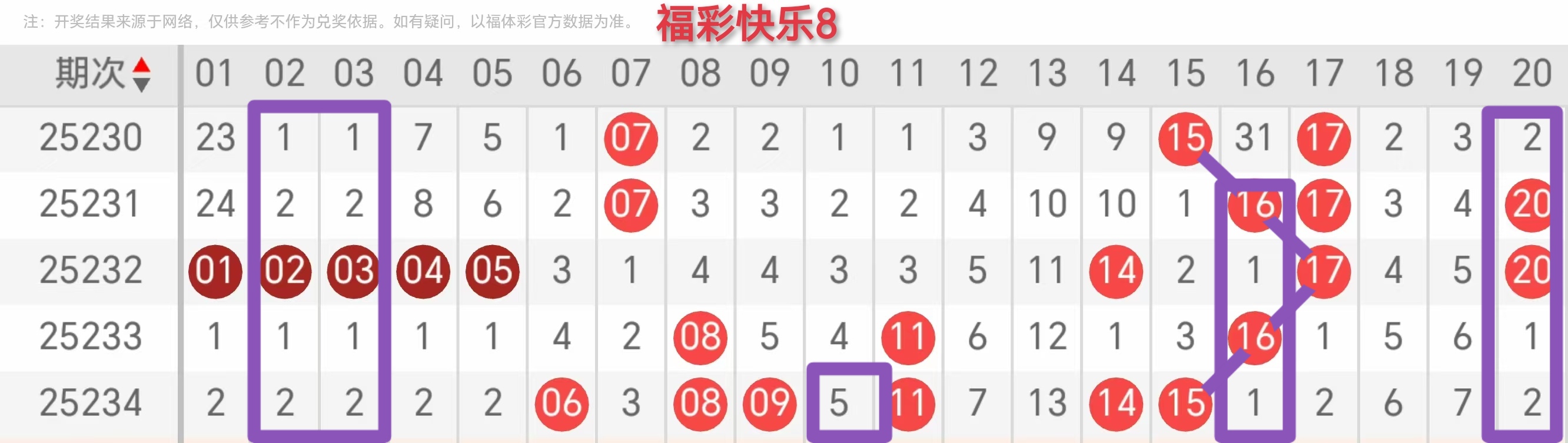 https://f.yddtiyu.com/info/17567844902507defd15e-36ff-4f8d-bbfd-0a05cf8451cc.jpg