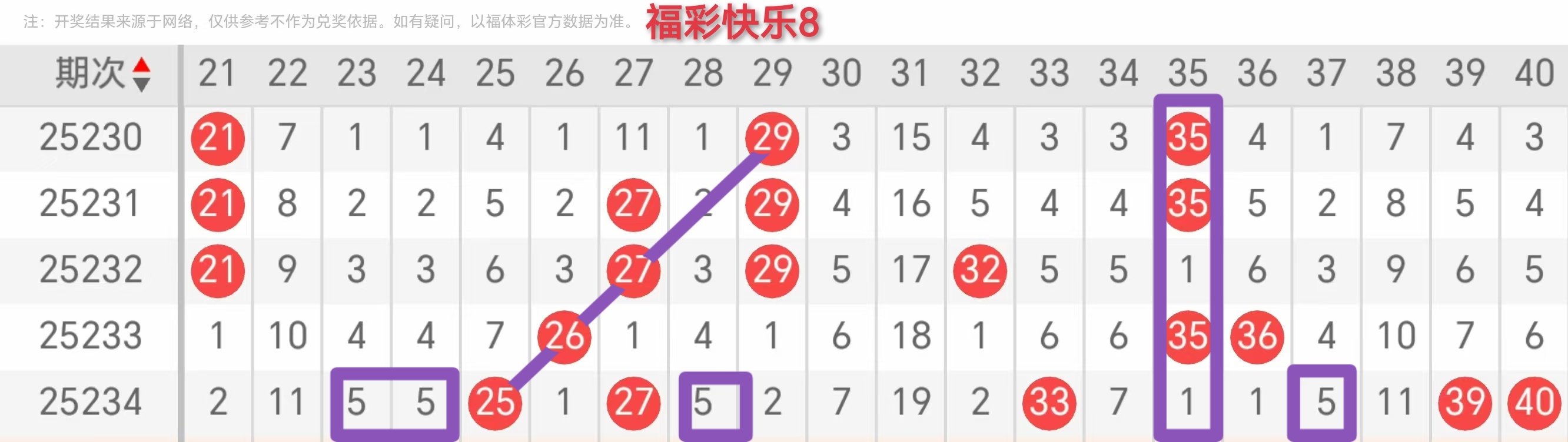 https://f.yddtiyu.com/info/175678450315193b5dfac-e1f9-48ac-b663-bf6d22eda13e.jpg