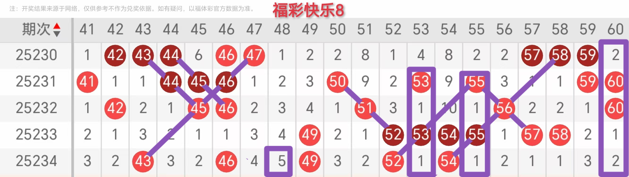 https://f.yddtiyu.com/info/1756784522773dc7f32f9-f76d-4c1e-b9fb-482b76943c84.jpg