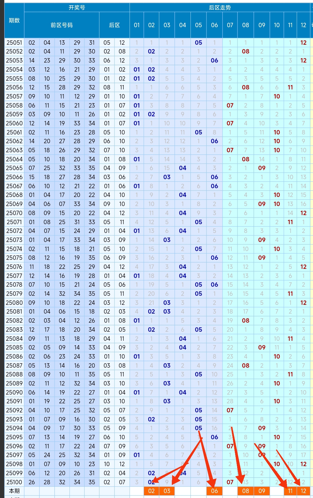 https://f.yddtiyu.com/info/175679627852810be20c8-f166-413d-ae26-a997dbf4a823.jpg