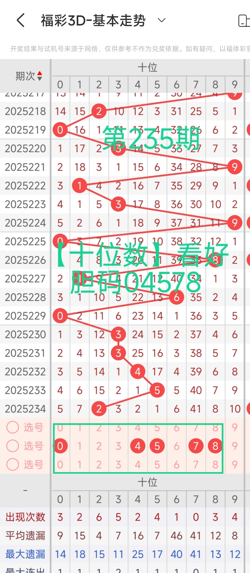 https://f.yddtiyu.com/info/175680125662444442998-9a12-4663-b509-319860986d4b.jpg