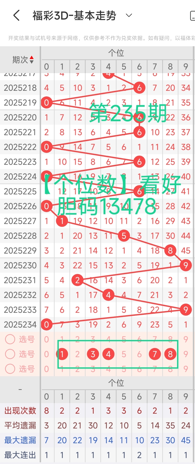 https://f.yddtiyu.com/info/17568012650426e47bd3f-13b8-4a3a-98b2-12c090527ab8.jpg
