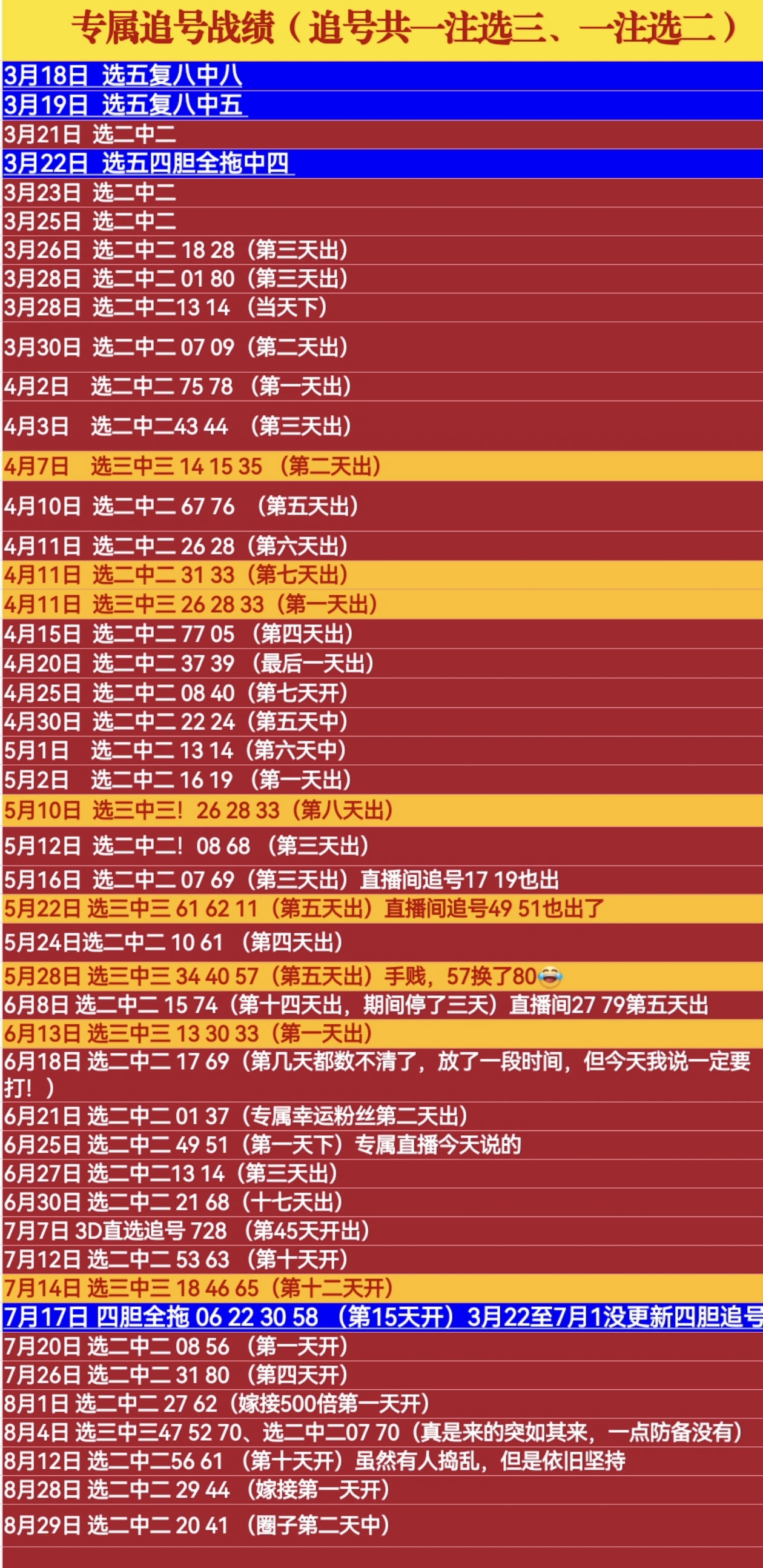 https://f.yddtiyu.com/info/1756801436697a7a0da49-e6d5-4f6d-b080-033d970530bb.jpg