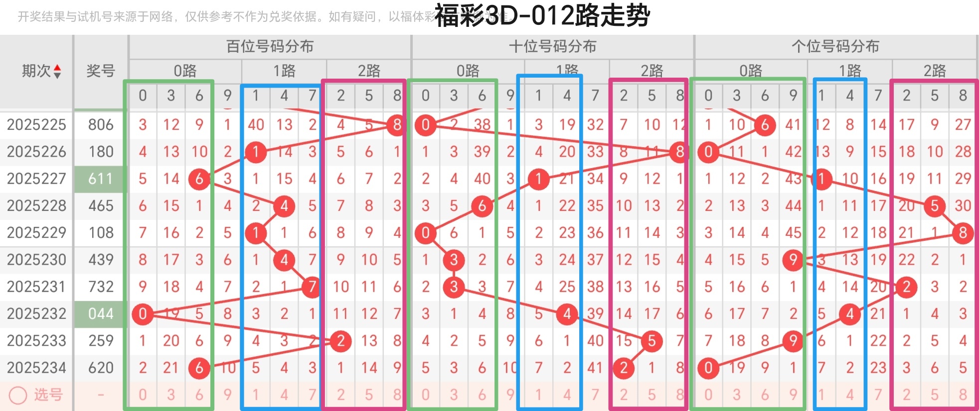 https://f.yddtiyu.com/info/1756802369604a2700cbc-e214-4780-a682-7e0e585d8fef.jpg