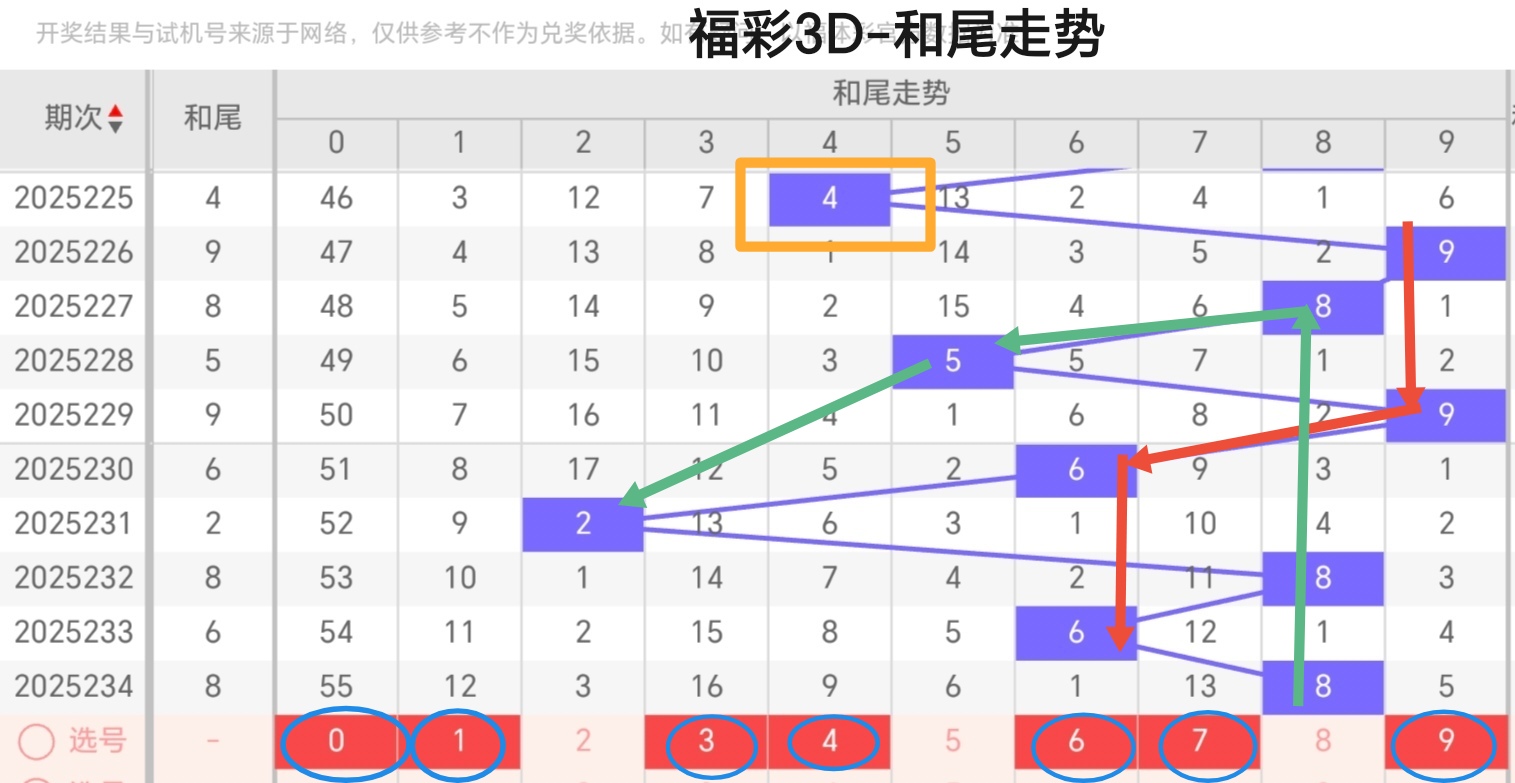 https://f.yddtiyu.com/info/17568023958012f7773c6-090d-4811-a77c-1acc3785746f.jpg