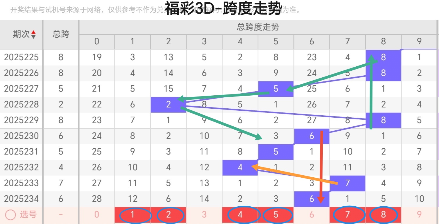 https://f.yddtiyu.com/info/1756802407494afaa4b33-3ef8-4f5b-bd22-ec0713639143.jpg