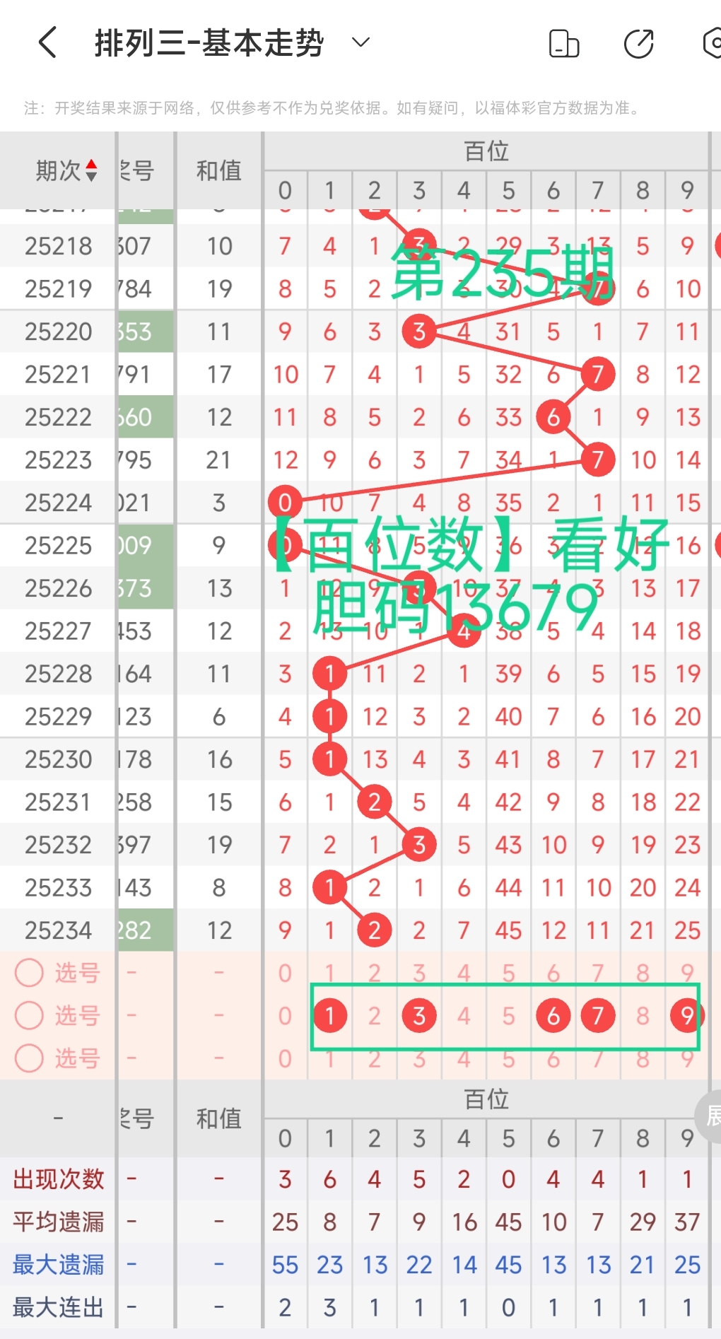 https://f.yddtiyu.com/info/175680295058740525f49-12ec-4e17-be4d-a6e96aae851a.jpg