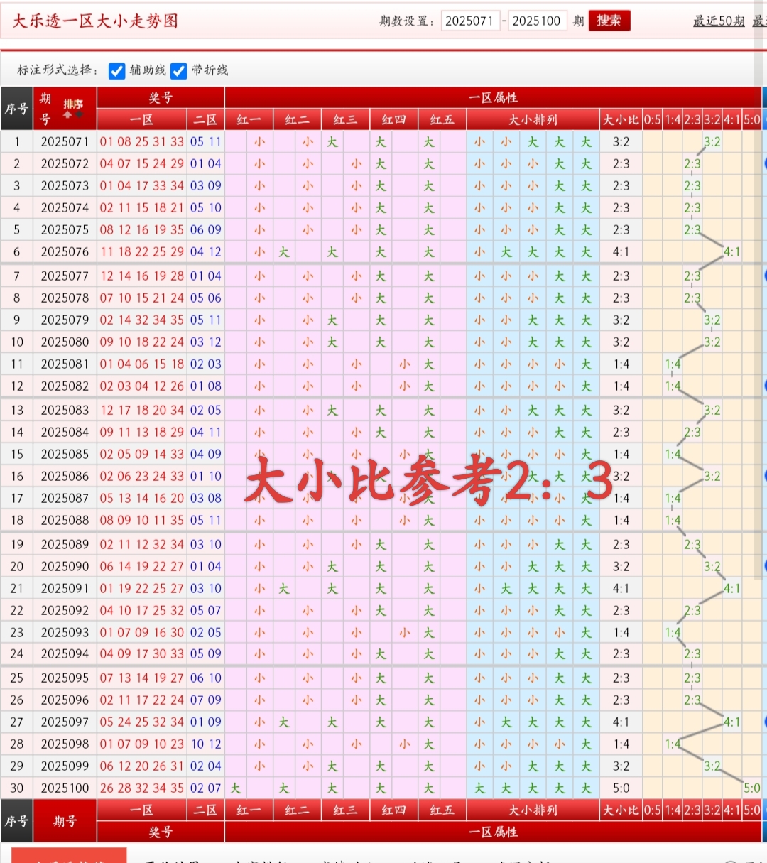 https://f.yddtiyu.com/info/17568088388541b68dac8-a3e6-45c1-a019-d0f8ca042f68.jpg