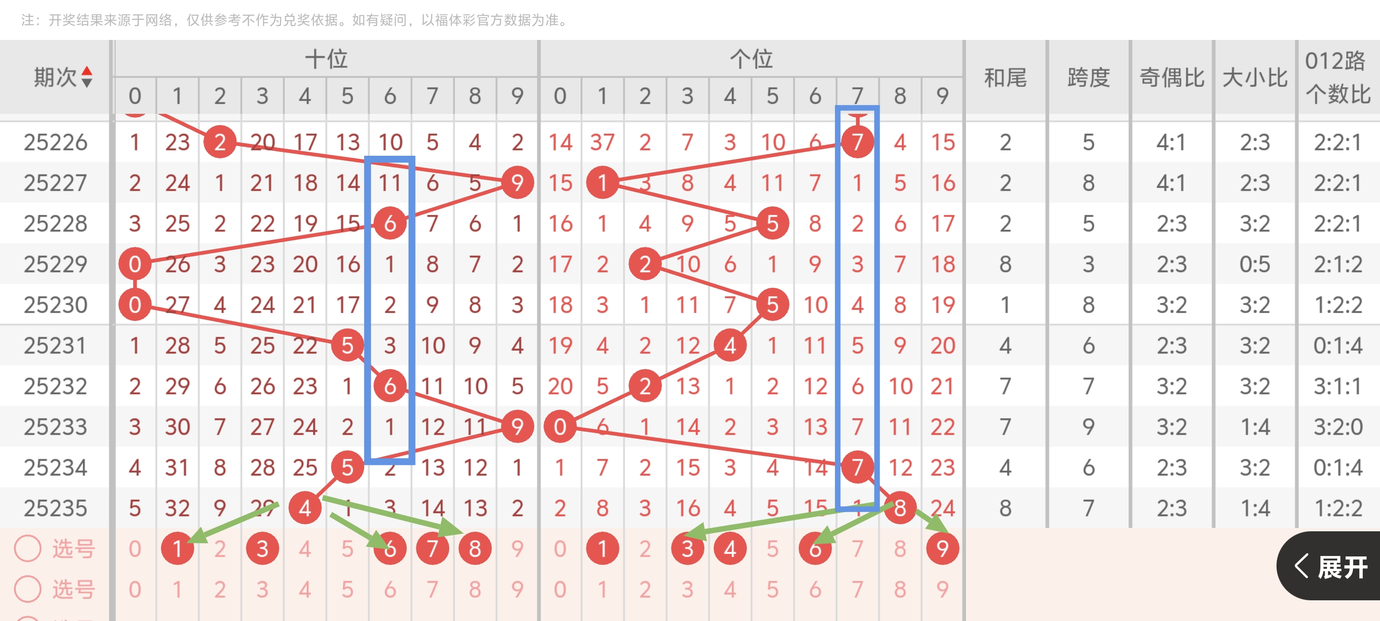 https://f.yddtiyu.com/info/1756826850655db59f406-fc58-4ef5-a1a9-415e9bbc0c63.jpg