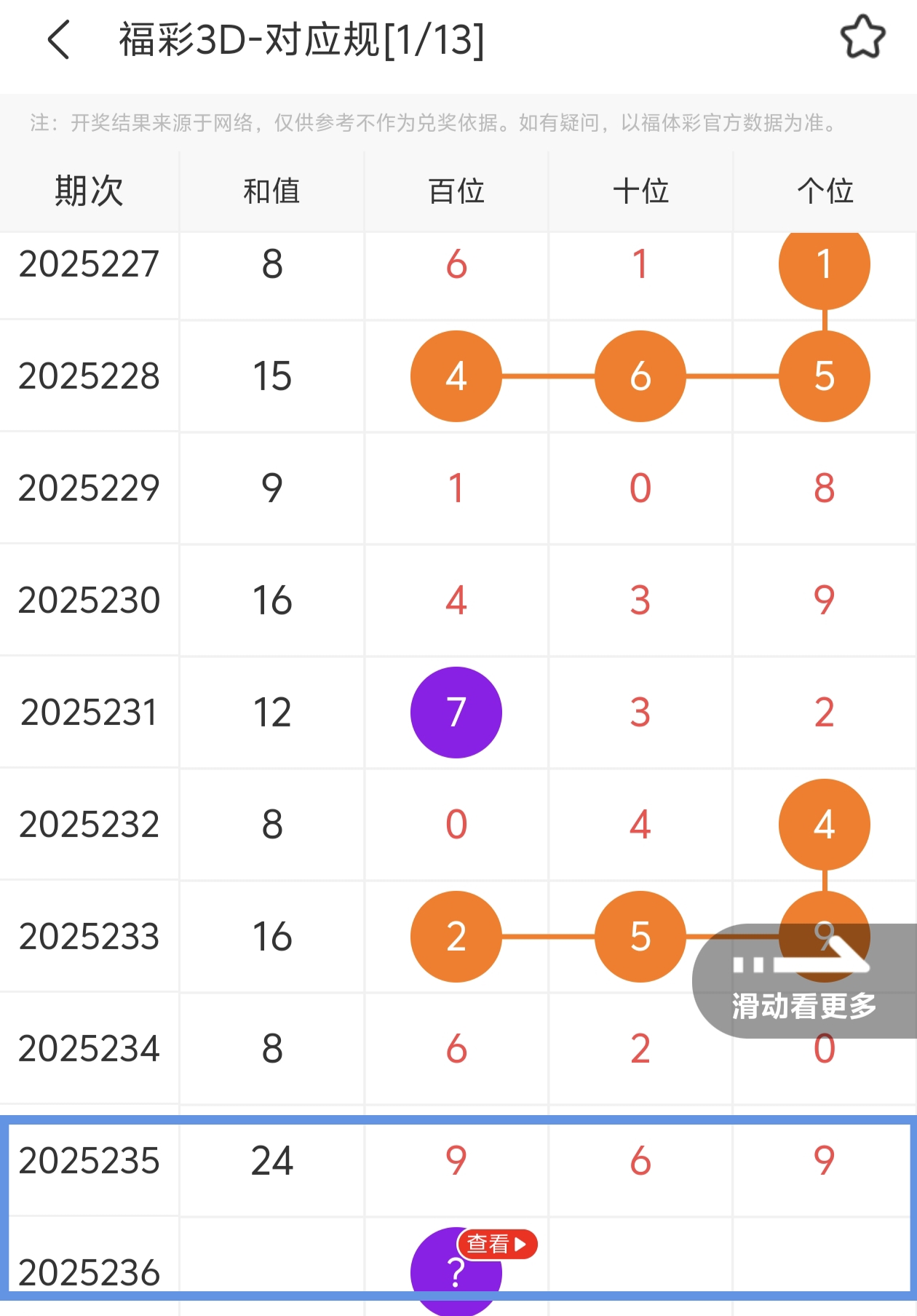 https://f.yddtiyu.com/info/175682778008999c32865-c2b2-454f-bcb2-b69d5c675f84.jpg