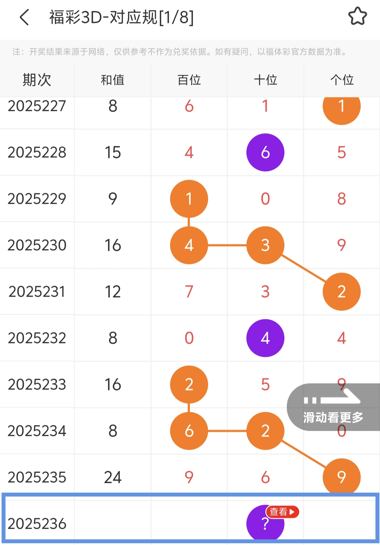 https://f.yddtiyu.com/info/17568277877931be2350b-fa55-4b6e-9fff-98117af315a4.jpg