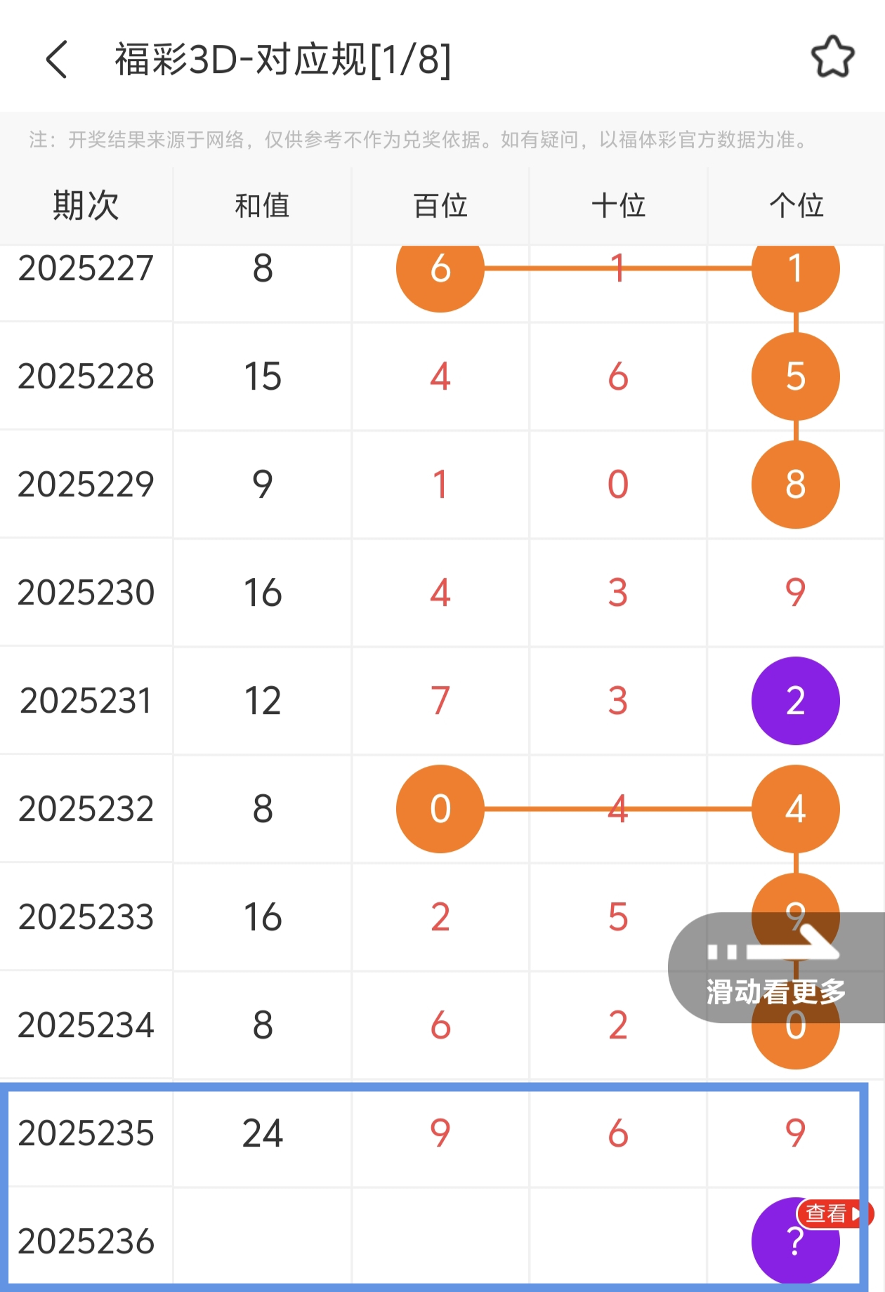 https://f.yddtiyu.com/info/17568277968239f8fb31f-8998-4ae8-9c5c-936da851cef2.jpg