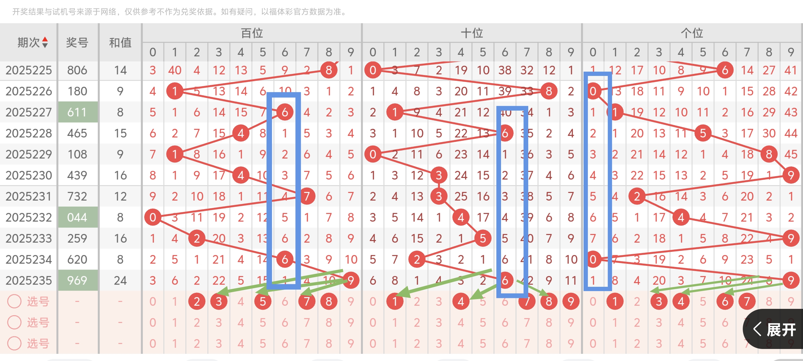 https://f.yddtiyu.com/info/17568278095009ed7af50-c72a-418a-b38e-2d6c9c3deee2.jpg
