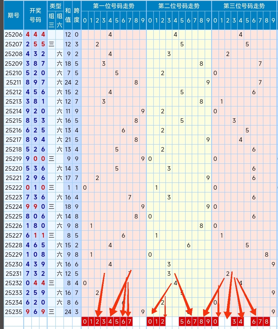https://f.yddtiyu.com/info/17568533212238e451cf9-1897-4179-9f43-88b49924b3c8.jpg