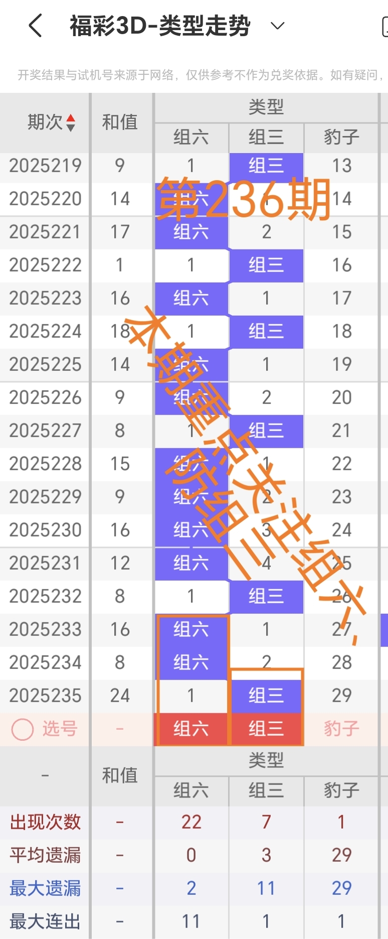 https://f.yddtiyu.com/info/17568558628521ad21543-8dec-4f62-a27b-215e8a3cd530.jpg