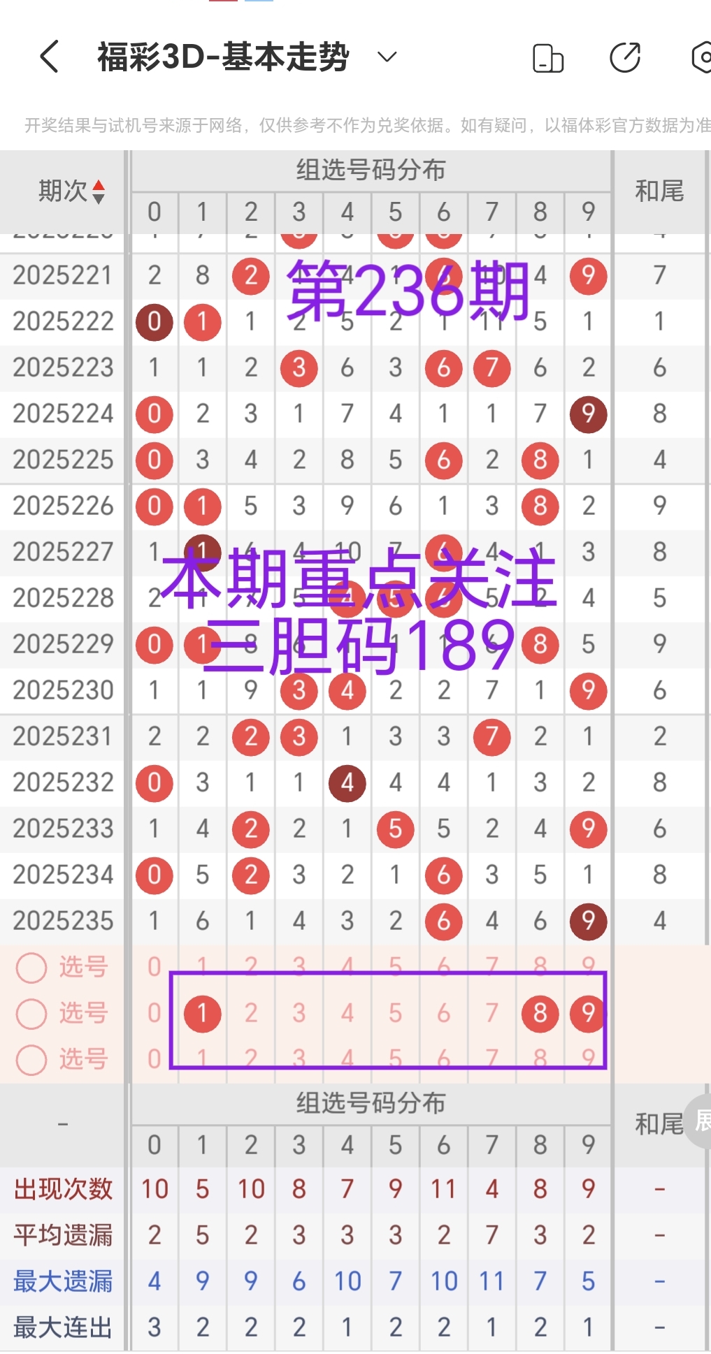 https://f.yddtiyu.com/info/1756855891351fd5d70a8-309b-4c3e-9ea6-519aa919f567.jpg
