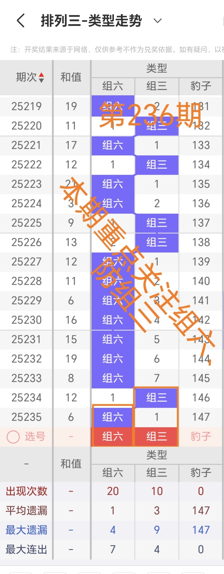 https://f.yddtiyu.com/info/1756864685441fe41f5ef-55c5-49e2-ab96-c0a51bdac734.jpg