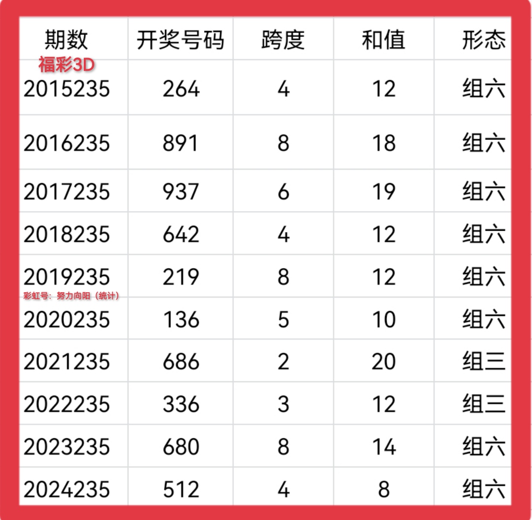 https://f.yddtiyu.com/info/17568739204274aaa3e90-21eb-4fa4-a02b-d5bf24d0a022.jpg