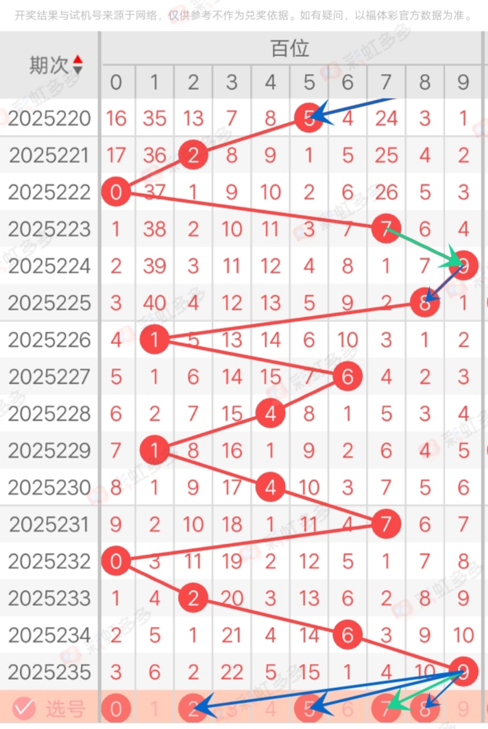 https://f.yddtiyu.com/info/1756876019990b02932c4-7c02-45a5-b4bd-6c24e7854333.jpg