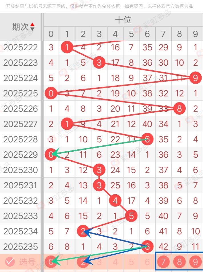 https://f.yddtiyu.com/info/17568761205207fd9c507-0d98-45df-8e01-4f11fb1d27a9.jpg