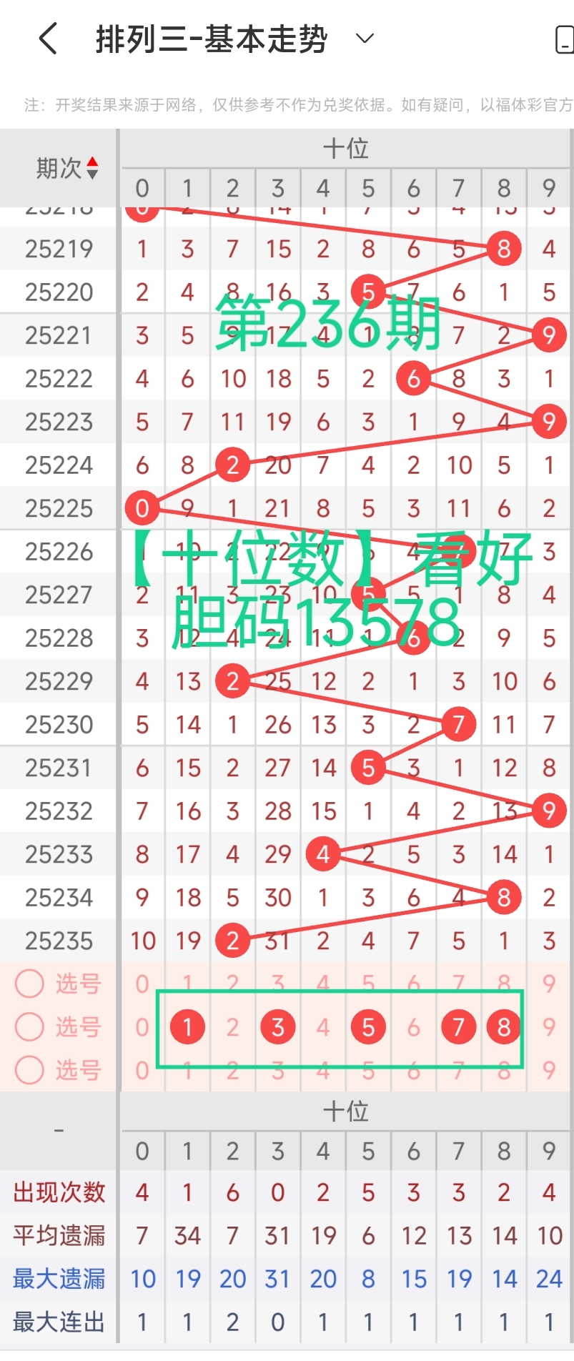 https://f.yddtiyu.com/info/175687751733098f54fad-061b-46ca-8bfa-d65511c055fc.jpg