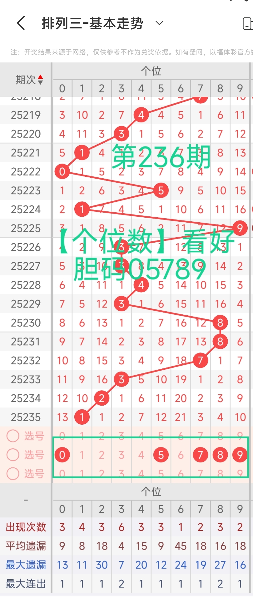 https://f.yddtiyu.com/info/17568775262918fad932e-3156-4367-a290-368bb9abd5e8.jpg