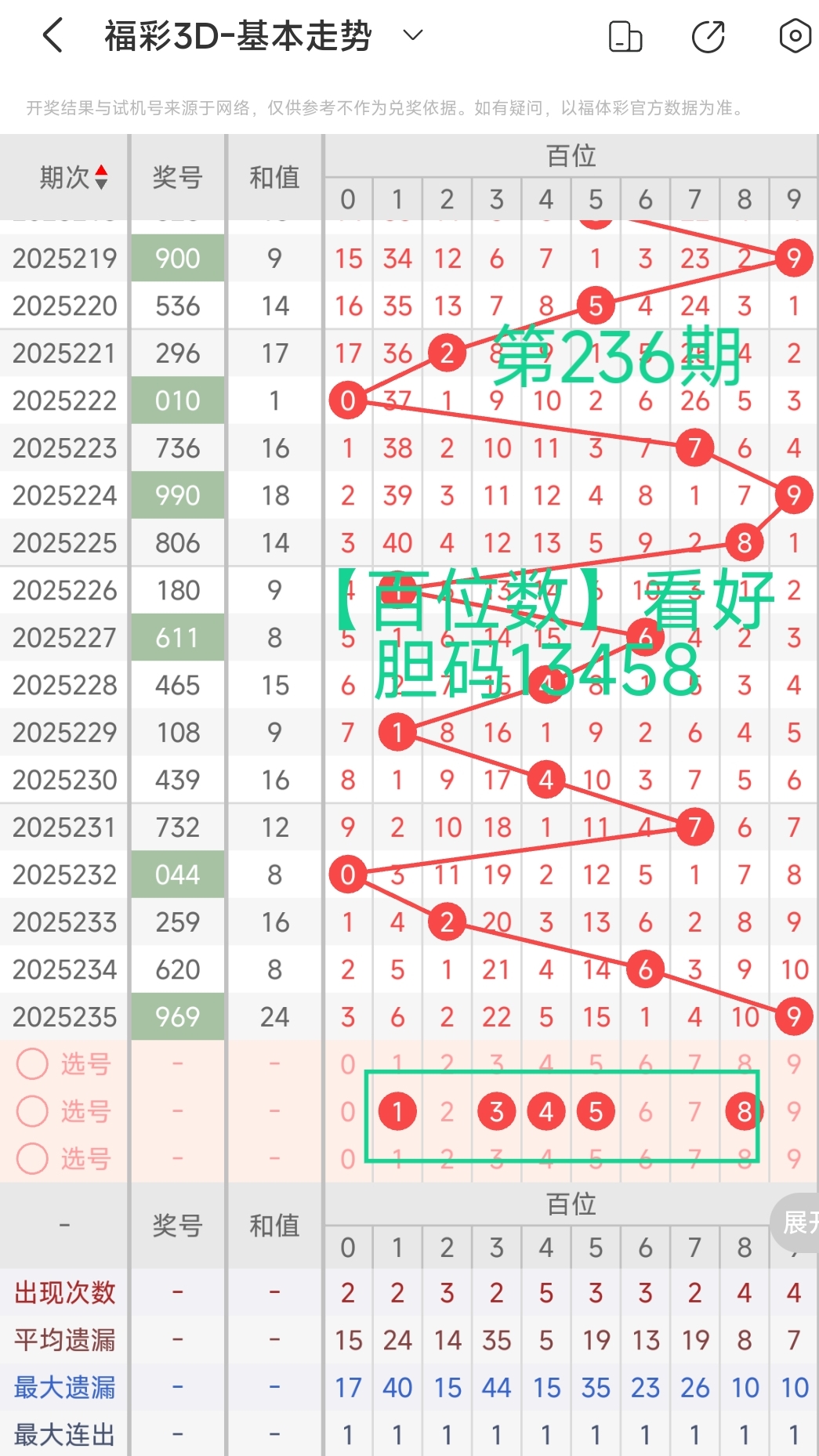 https://f.yddtiyu.com/info/17568792854693b30c70a-a602-4451-bd73-3f2cac03dcaf.jpg