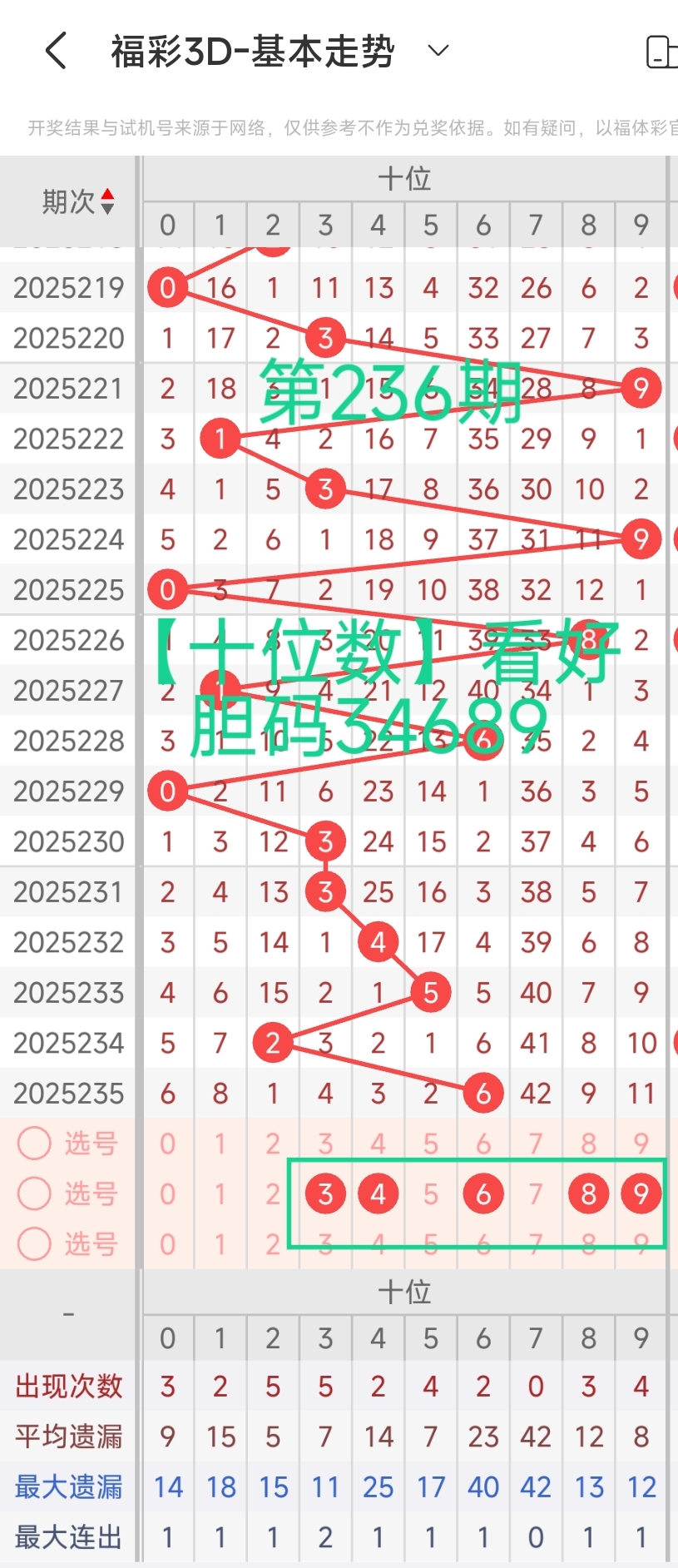 https://f.yddtiyu.com/info/17568792926825f7620c5-0e70-4b79-a2b2-db40b5701484.jpg