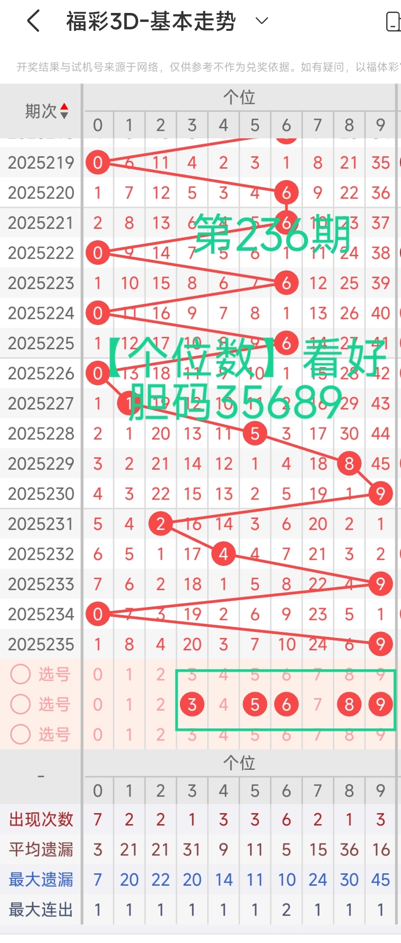 https://f.yddtiyu.com/info/175687929945227580952-126c-4988-9189-3a026cd268e5.jpg